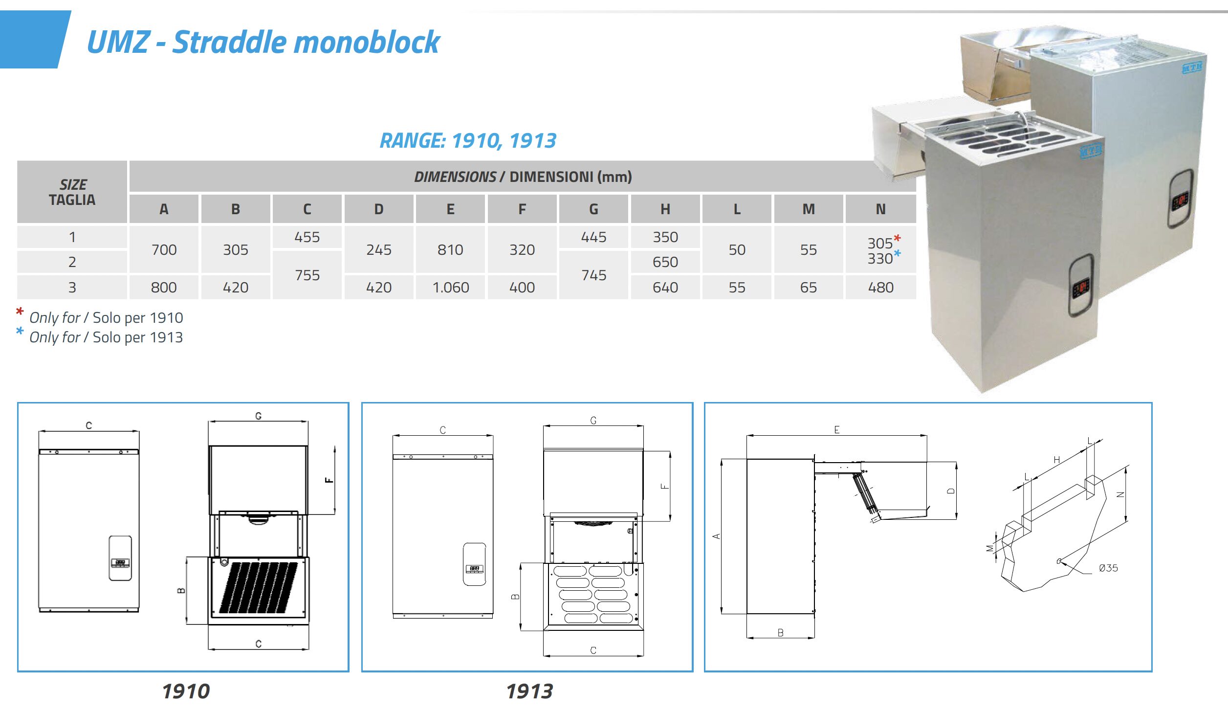 MTH Chiller Monoblock Refrigeration Unit - Straddle Unit