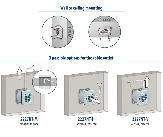 Fermod 2227NT-V Pressure Relief Valve
